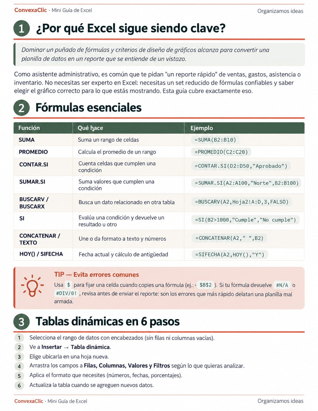 Preview Mini Guía de Excel - Fórmulas y Tablas Dinámicas - ConvexaClic